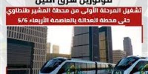 النقل تعلن تشغيل المرحلة الأولى من مونوريل شرق النيل بعد غد الأربعاء - جريدة هرم مصر