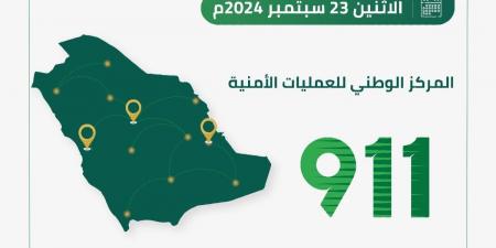 الرياض تتصدر في عدد المكالمات الواردة لـ"911" أمس.. بـ 41505 مكالمات - هرم مصر