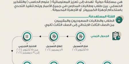  "تعليم مكة" يدعو الطلاب للتسجيل في مسابقة بيراس موهبة 2024