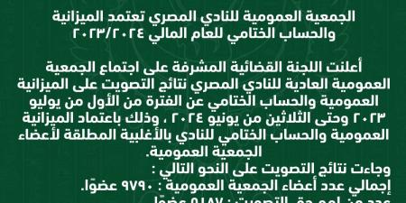 عقب إنتهاء اجتماع اليوم.. مجلس إدارة النادي المصري البورسعيدي يتوجه بالشكر للسادة أعضاء الجمعية العمومية