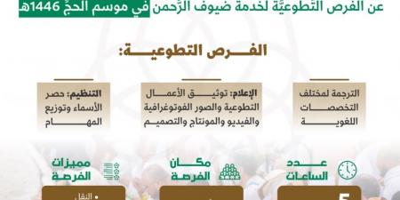 جامعة أم القرى تُعلن الفرص التطوعية لخدمة الحجاج.. رابط التقديم - هرم مصر