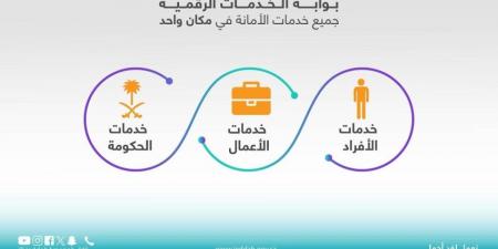 أمانة جدة تواصل تقديم خدماتها الرقمية خلال إجازة عيد الأضحى - هرم مصر