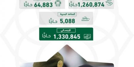 الجوازات: (1,330,845) حاجًّا قدموا من خارج المملكة عبر المنافذ الدولية - هرم مصر