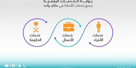 أمانة جدة تواصل تقديم خدماتها الرقمية خلال إجازة عيد الأضحى 1446هـ - هرم مصر