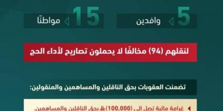 الداخلية: قرارات إدارية بحق 20 مخالفاً لأنظمة الحج لنقلهم 94 شخصا لا يحملون التصاريح - هرم مصر