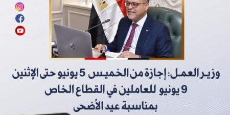 وزير العمل: إجازة القطاع الخاص من الخميس إلى الإثنين بمناسبة عيد الأضحى - هرم مصر