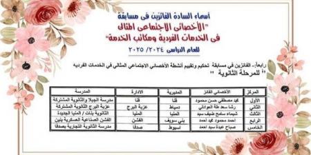 تعليم قنا يتألق بحصد المركز الأول جمهورياً في مسابقة الأخصائي المثالي - هرم مصر