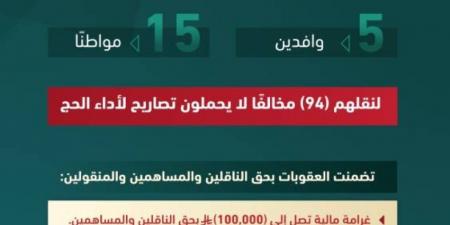 سجن وتغريم 20 مخالفاً لنقل حجاج بلا تصريح - هرم مصر
