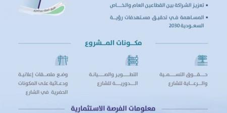 أمانة جدة تطرح فرصة استثمارية لحقوق التسمية والرعاية لشارع الخالدية - هرم مصر