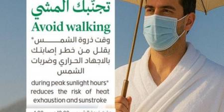 الصحة تحذر من التعرض للشمس في الفترة ما بين العاشرة صباحًا إلى الرابعة عصرًا - هرم مصر