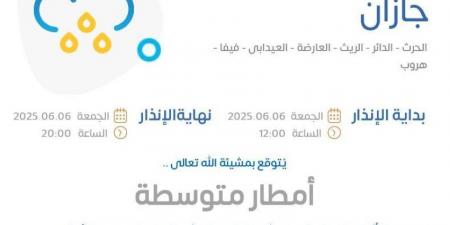 الأرصاد تُنبّه من أمطار متوسطة ورياح شديدة على منطقة جازان - هرم مصر