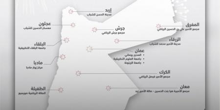 وزارة الشباب: فعاليات وطنية ومواقع مخصصة لبث مباراة الأردن والعراق الثلاثاء المقبل.. خريطة - هرم مصر