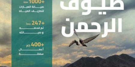 هيئة الطرق تؤكد جاهزية شبكة طرق المدينة المنورة لاستقبال ضيوف الرحمن - هرم مصر