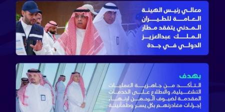 رئيس هيئة الطيران المدني يتفقد مطار جدة - هرم مصر