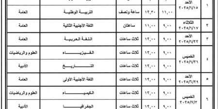جدول امتحانات الثانوية العامة 2025 يبدأ الأحد .. اعرف موعد كل مادة - هرم مصر