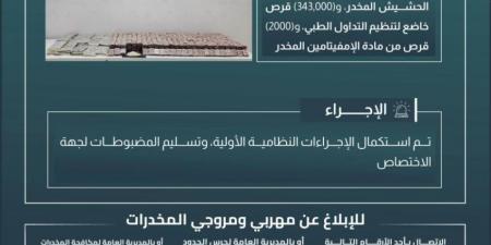 إحباط تهريب (54) كجم من الحشيش و(343,000) قرصًا مخدرًا بـالدائر - هرم مصر