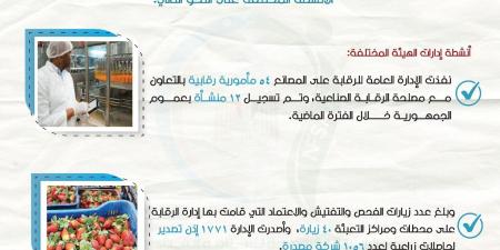 حملات تفتيشية مكثفة لفروع الهيئة على المنشآت الغذائية - هرم مصر
