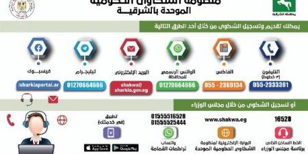 منظومة الشكاوى الحكومية بالشرقية تستجيب لـ 2652 شكوى وطلب - هرم مصر