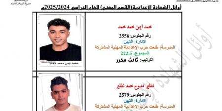 132 طالبًا.. ننشر أسماء أوائل الشهادة الإعدادية بمحافظة القاهرة - هرم مصر