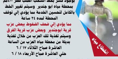 انقطاع المياه عن بعض قرى مركز إطسا بالفيوم بسبب كسر في خط السحب - هرم مصر