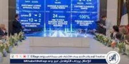 اجتماع الطاولة المستديرة السعودي – الفرنسي يبحث الشراكة الاستثمارية وسبل تعزيزها بقطاع الطيران المدني - هرم مصر
