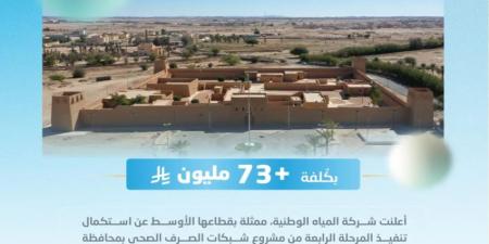 المياه الوطنية تُنفّذ مشروع شبكات الصرف الصحي بمحافظة الدوادمي بأكثر من 73 مليون ريال - هرم مصر