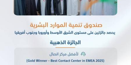صندوق تنمية الموارد البشرية يتوج بجائزتين في خدمة العملاء على مستوى الشرق الأوسط وأوروبا وجنوب أفريقيا - هرم مصر
