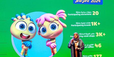 «مفاجآت صيف دبي» تنطلق 27 الجاري بمشاركة 3000 متجر - هرم مصر