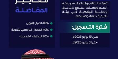 جامعة طيبة: بدء التسجيل في السنة التأهيلية للصم وضعاف السمع - هرم مصر