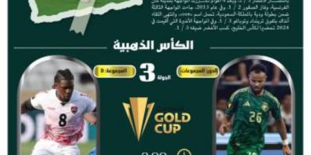 الأخضر لحسم التأهل بترينيداد وتوباغو - هرم مصر