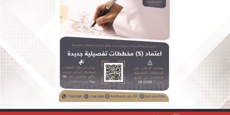 ضمن الدفعة التاسعة من المشروع ... هيئة التخطيط والتطوير العمراني تعلن اعتماد وتعديل مجموعة من المخططات التفصيلية - هرم مصر
