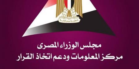 الوزراء مصر تتصدر الشرق الأوسط وشمال إفريقيا في جذب الاستثمارات - هرم مصر