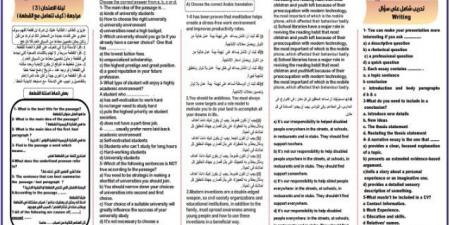 الثانوية العامة 2025 كيف تتعامل مع القطعة في امتحان الإنجليزي - هرم مصر
