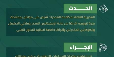 مخدرات محافظة بحرة تقبض على مواطن لترويجه مواد مخدرة - هرم مصر
