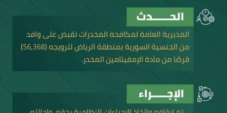 مخدرات الرياض تقبض على وافد لترويجه 56,368 قرصًا من الإمفيتامين المخدر - هرم مصر