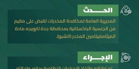 القبض على مقيم بجدة روّج مادة (الشبو) - هرم مصر