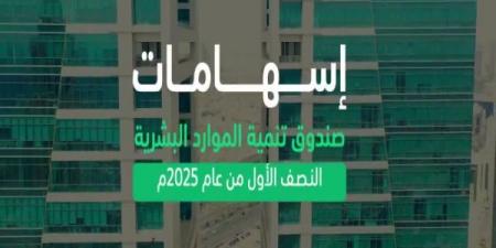 صندوق تنمية الموارد البشرية يسهم خلال النصف الأول من 2025 في توظيف 267 ألف مواطن بالقطاع الخاص بنمو 74% - هرم مصر