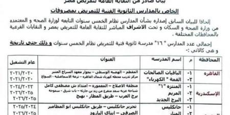 بلاغ للنائب العام يتهم قيادات نقابة التمريض بابتزاز المدارس الخاصة - هرم مصر