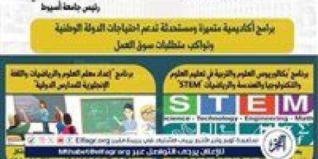 تربية أسيوط تطرح عددا من البرامج بنظام الساعات المعتمدة فى العام الجامعي الجديد - هرم مصر