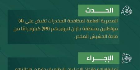 مكافحة المخدرات تقبض على 4 أشخاص بجازان لترويجهم 99 كلجم من مادة الحشيش المخدر - هرم مصر