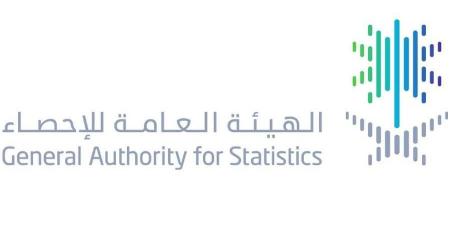 22.1 % نمو الصادرات غير البترولية السعودية في يونيو و 17.8% الربع الثاني - هرم مصر