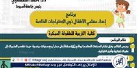 تربية طفولة أسيوط تطلق برنامجًا لإعداد معلمي الأطفال ذوي الاحتياجات الخاصة - هرم مصر