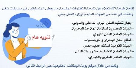 التنظيم والإدارة يتيح الاستعلام عن نتيجة تظلمات مسابقات شغل وظائف في وزارة النقل - هرم مصر