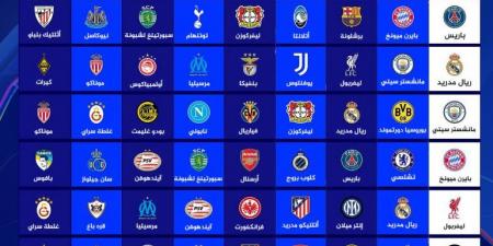 جدول وتوقيت مباريات مرحلة الدوري من دوري أبطال أوروبا 2025-2026 - هرم مصر
