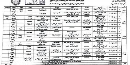 توزيع منهج اللغة العربية للمرحلة الثانوية 2025/2026 بالفصل الدراسي الأول ومواعيد المراجعة والامتحانات - هرم مصر