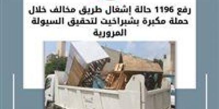 البحيرة: رفع 1196 إشغال طريق مخالف في شبراخيت ضمن حملة موسعة لتحقيق الانضباط المروري - هرم مصر