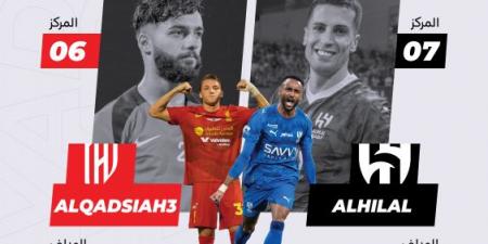 الهلال يتسلح بالتاريخ أمام طموحات القادسية - هرم مصر