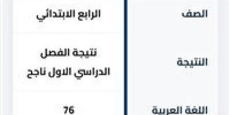 ظهور نتيجة الصف الرابع الإبتدائي 2026.. رابط سريع ومباشر - جريدة هرم مصر