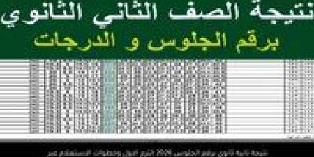 عاجل|ظهرت رسميًا الآن.. نتيجة الصفين الأول والثاني الثانوي 2026 الترم الأول رسميًا - جريدة هرم مصر