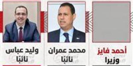 تحيا مصر ينفرد: التشكيل الجديد لوزارة الإسكان – أحمد فايز وزيرًا ووليد عباس ومحمد عمران نوابًا - جريدة هرم مصر